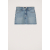 Maevia Short