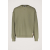Must Sweater