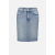 Denim Skirt Rok