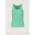 Sifra Top