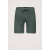 Marnix Short