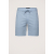 Marnix Short