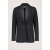 Thinker Blazer